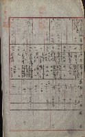 州財產－小學校市街庄（無償讓與）藏品圖，第251張