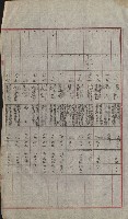 州財產－小學校市街庄（無償讓與）藏品圖，第252張