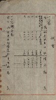 州財產－小學校市街庄（無償讓與）藏品圖，第272張