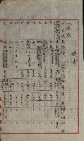州財產－小學校市街庄（無償讓與）藏品圖，第274張