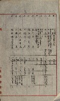 州財產－小學校市街庄（無償讓與）藏品圖，第276張