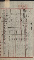州財產－小學校市街庄（無償讓與）藏品圖，第279張