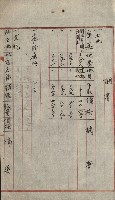 州財產－小學校市街庄（無償讓與）藏品圖，第288張