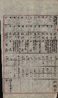 州財產－小學校市街庄（無償讓與）藏品圖，第315張