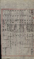州財產－小學校市街庄（無償讓與）藏品圖，第319張
