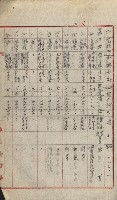 州財產－小學校市街庄（無償讓與）藏品圖，第367張