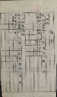 州財產－小學校市街庄（無償讓與）藏品圖，第381張