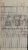 州財產－小學校市街庄（無償讓與）藏品圖，第383張