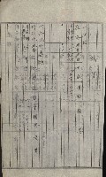 州財產－小學校市街庄（無償讓與）藏品圖，第386張