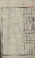 州財產－小學校市街庄（無償讓與）藏品圖，第402張