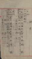 州財產－小學校市街庄（無償讓與）藏品圖，第420張