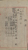 州財產－小學校市街庄（無償讓與）藏品圖，第439張