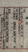 州財產－小學校市街庄（無償讓與）藏品圖，第447張