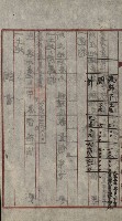 州財產－小學校市街庄（無償讓與）藏品圖，第448張