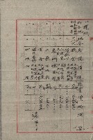州財產－小學校市街庄（無償讓與）藏品圖，第453張