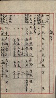 州財產－小學校市街庄（無償讓與）藏品圖，第461張
