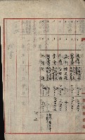 州財產－小學校市街庄（無償讓與）藏品圖，第462張