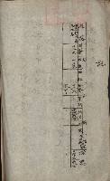 州財產－小學校市街庄（無償讓與）藏品圖，第472張