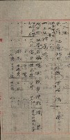 州財產－小學校市街庄（無償讓與）藏品圖，第476張