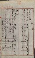 州財產－小學校市街庄（無償讓與）藏品圖，第495張