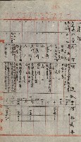 州財產－小學校市街庄（無償讓與）藏品圖，第500張