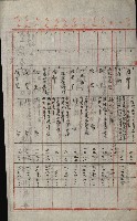 州財產－小學校市街庄（無償讓與）藏品圖，第501張