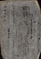 貸渡（旗山、恆春郡－被許可人赤司初太郎）藏品圖，第4張