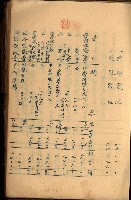 貸渡（旗山、恆春郡－被許可人赤司初太郎）藏品圖，第111張