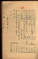 貸渡（旗山、恆春郡－被許可人赤司初太郎）藏品圖，第117張