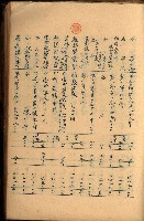 貸渡（旗山、恆春郡－被許可人赤司初太郎）藏品圖，第119張