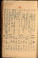 貸渡（旗山、恆春郡－被許可人赤司初太郎）藏品圖，第121張