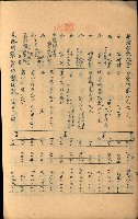 貸渡（旗山、恆春郡－被許可人赤司初太郎）藏品圖，第126張