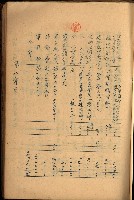 貸渡（旗山、恆春郡－被許可人赤司初太郎）藏品圖，第127張