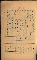 貸渡（旗山、恆春郡－被許可人赤司初太郎）藏品圖，第129張