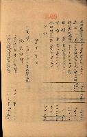 貸渡（旗山、恆春郡－被許可人赤司初太郎）藏品圖，第132張