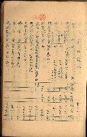 貸渡（旗山、恆春郡－被許可人赤司初太郎）藏品圖，第133張