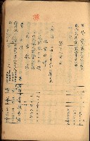 貸渡（旗山、恆春郡－被許可人赤司初太郎）藏品圖，第135張