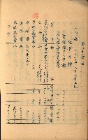 貸渡（旗山、恆春郡－被許可人赤司初太郎）藏品圖，第146張