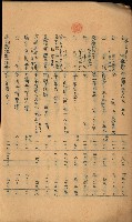 貸渡（旗山、恆春郡－被許可人赤司初太郎）藏品圖，第189張