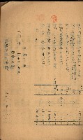 貸渡（旗山、恆春郡－被許可人赤司初太郎）藏品圖，第192張