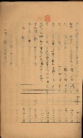 貸渡（旗山、恆春郡－被許可人赤司初太郎）藏品圖，第200張