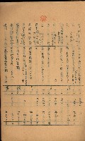 貸渡（旗山、恆春郡－被許可人赤司初太郎）藏品圖，第202張