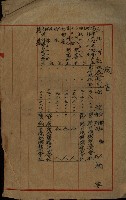 貸渡（旗山、恆春郡－被許可人赤司初太郎）藏品圖，第273張