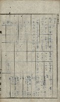 貸渡（旗山郡－許可人美濃信用組合）藏品圖，第34張