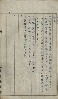 貸渡（旗山郡－許可人美濃信用組合）藏品圖，第36張
