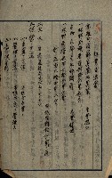 貸渡（旗山郡－許可人美濃信用組合）藏品圖，第50張