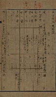 貸渡（旗山郡－許可人美濃信用組合）藏品圖，第54張
