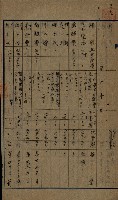 貸渡（旗山郡－許可人美濃信用組合）藏品圖，第59張