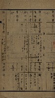 貸渡（旗山郡－許可人美濃信用組合）藏品圖，第60張