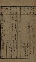 貸渡（旗山郡－許可人美濃信用組合）藏品圖，第61張